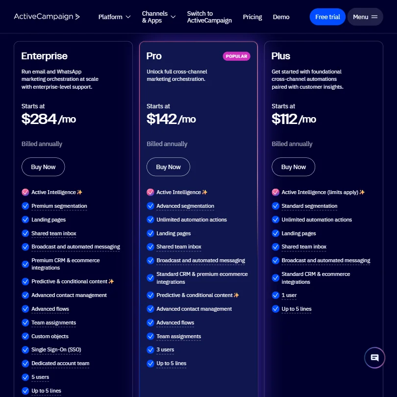 ActiveCampaign pricing screenshot