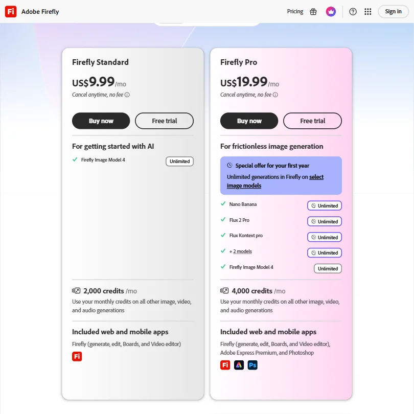Adobe Firefly pricing screenshot