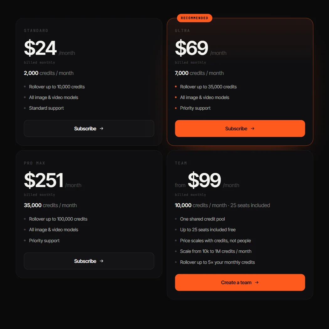 Affogato pricing screenshot