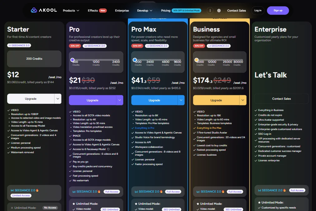 AKOOL pricing screenshot