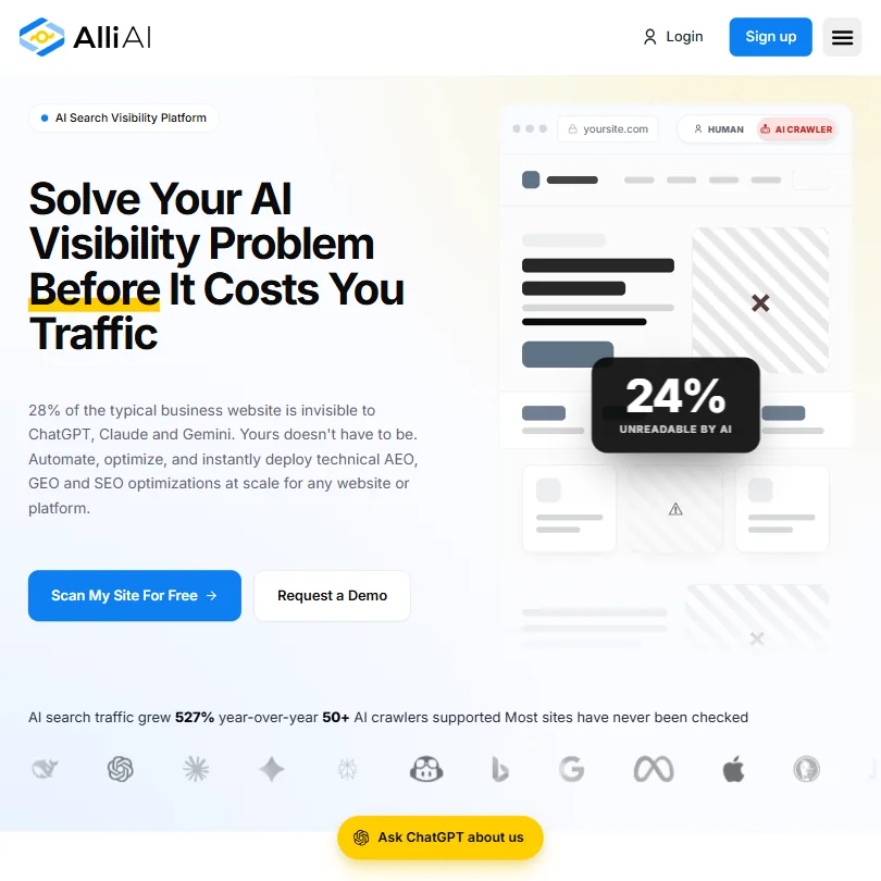 Alli AI