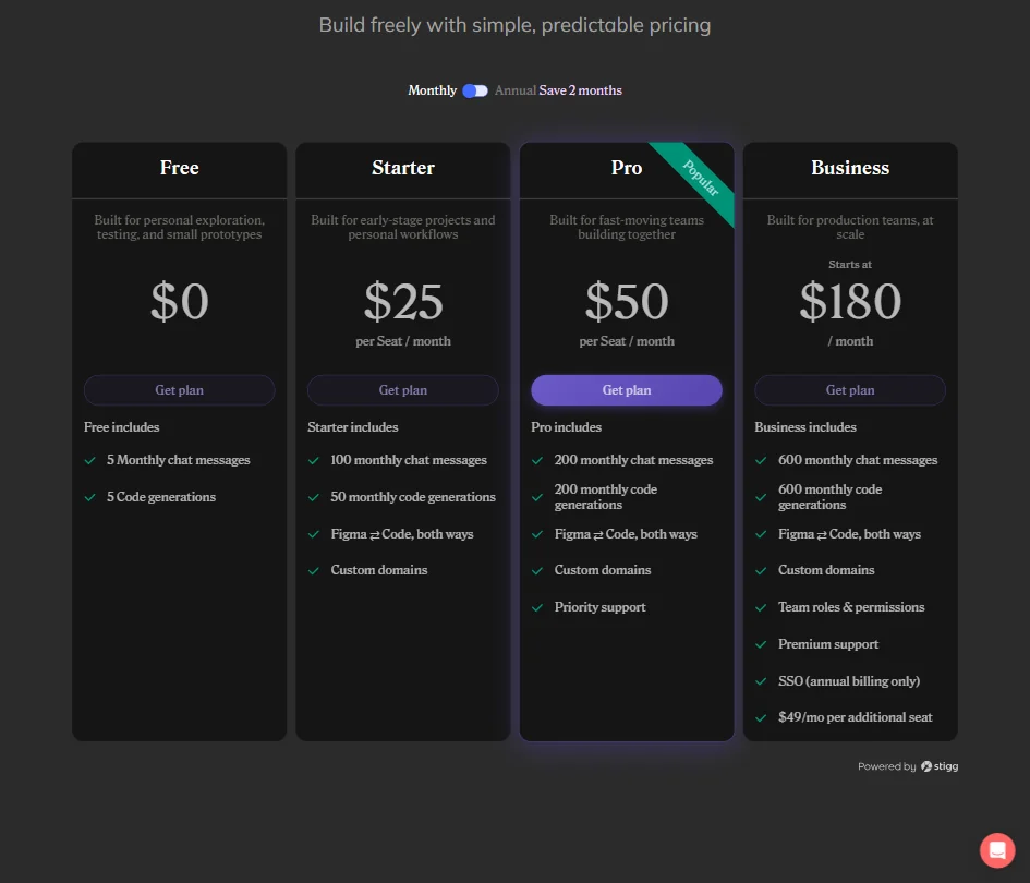 Anima pricing screenshot
