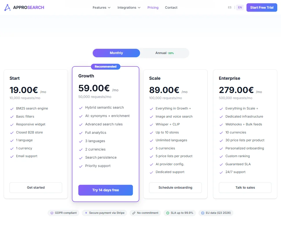 APPROSEARCH pricing screenshot