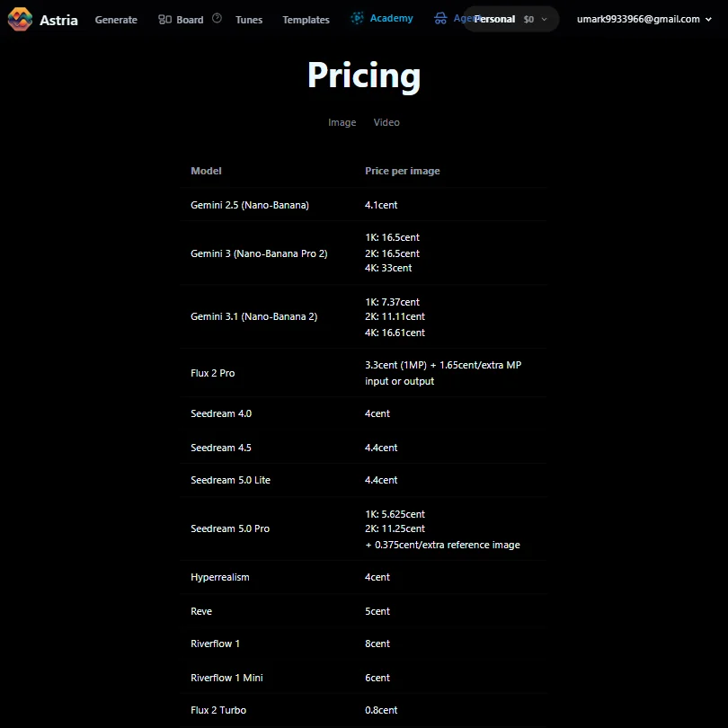 Astria pricing screenshot