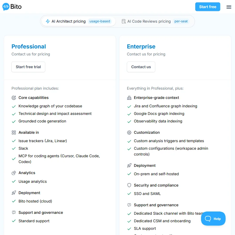 Bito pricing screenshot