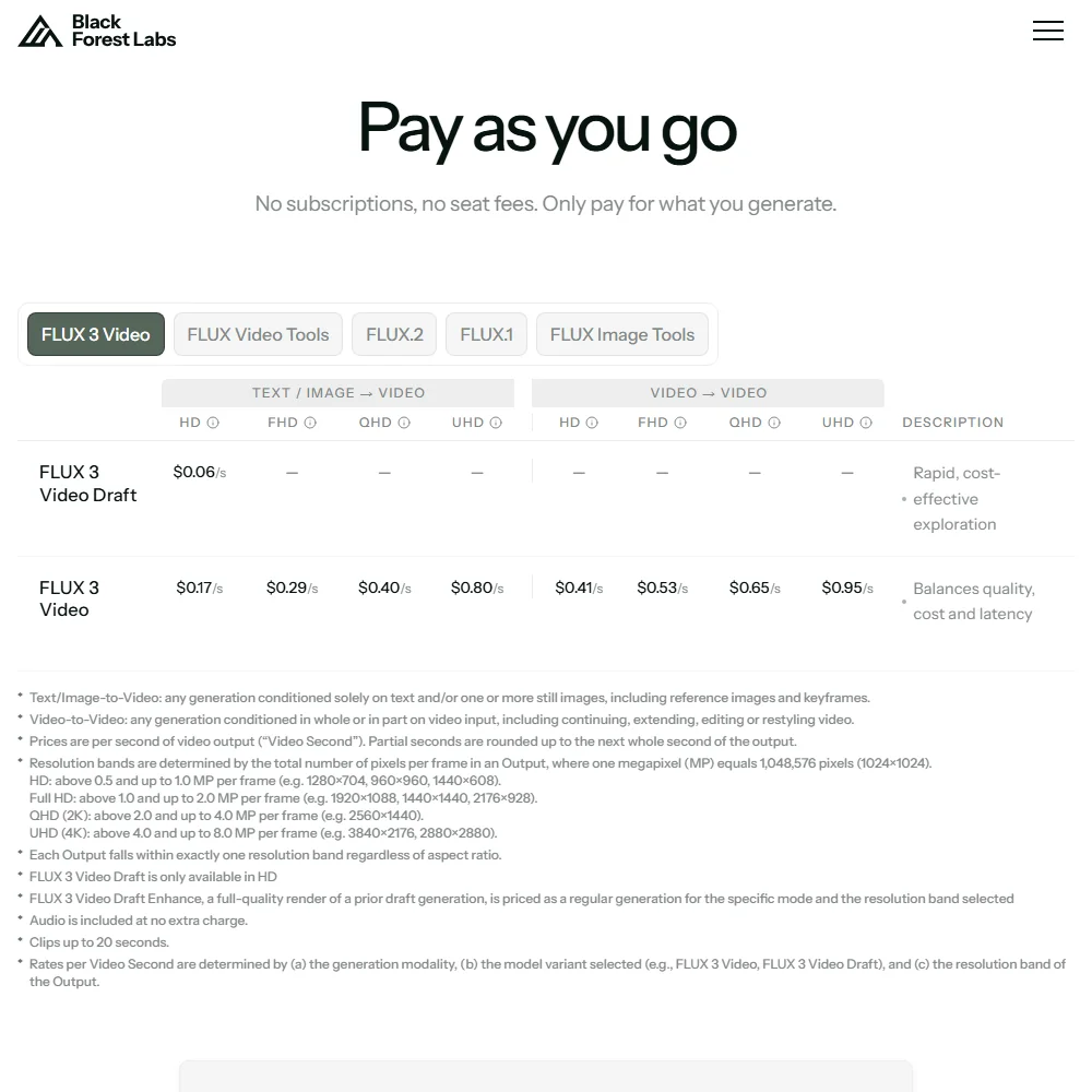 Black Forest Labs pricing screenshot