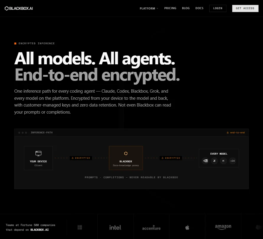 BLACKBOX AI