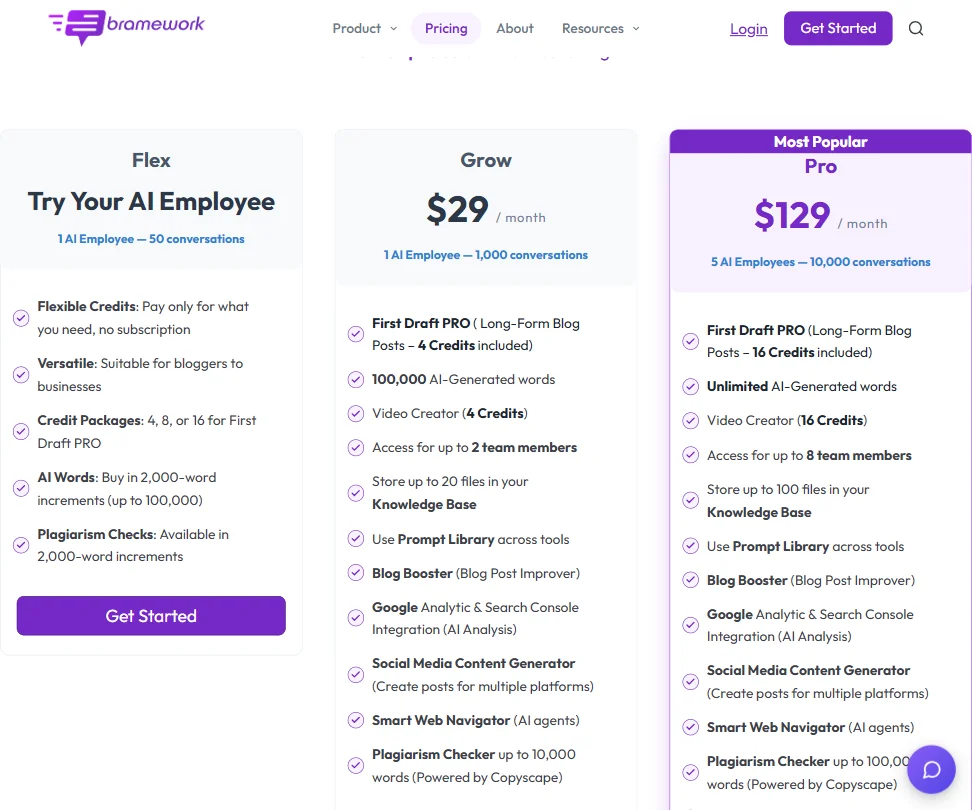 Bramework pricing screenshot