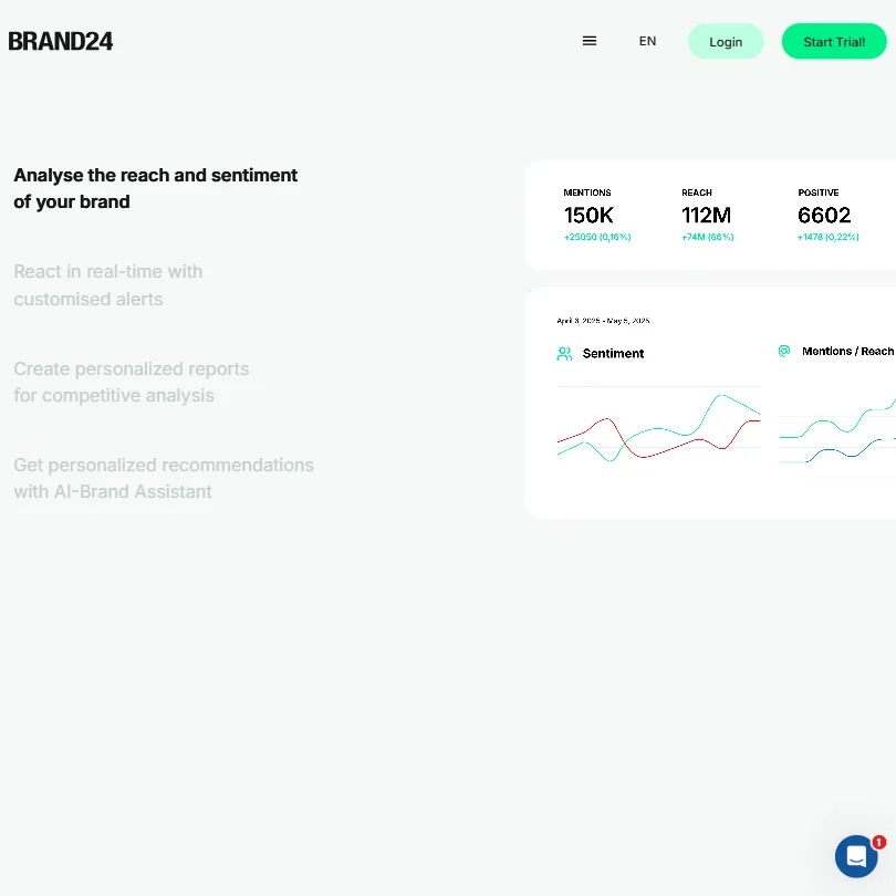 Brand24 features screenshot