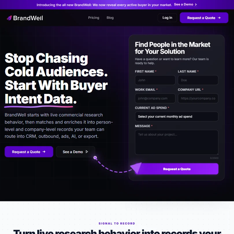 BrandWell pricing screenshot