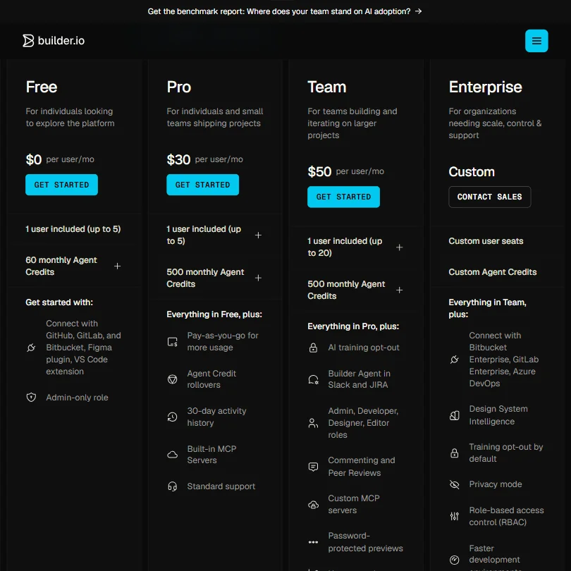 Builder.io pricing screenshot
