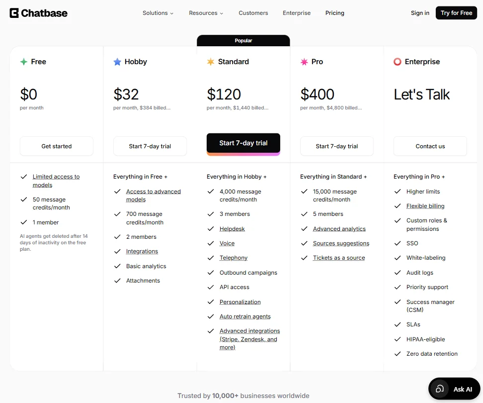 Chatbase pricing screenshot