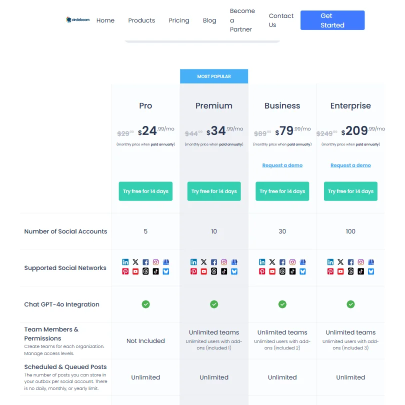 Circleboom pricing screenshot
