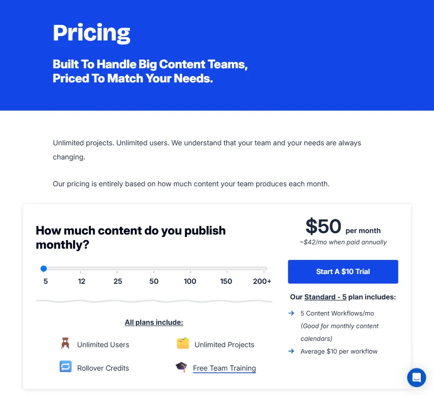 Content Harmony pricing screenshot