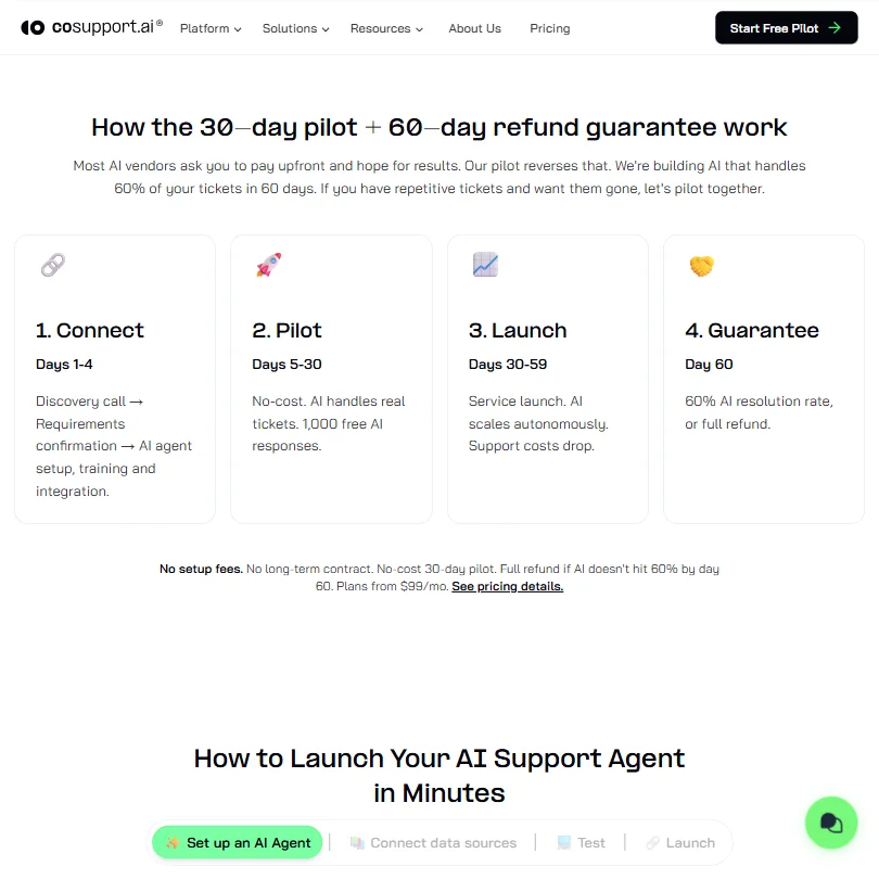 CoSupport AI features screenshot
