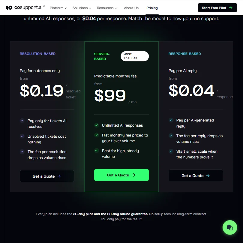 CoSupport AI pricing screenshot
