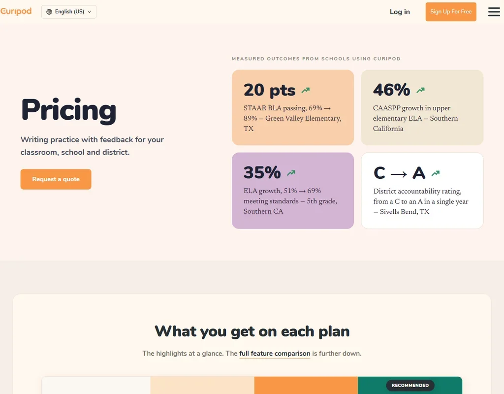 Curipod pricing screenshot