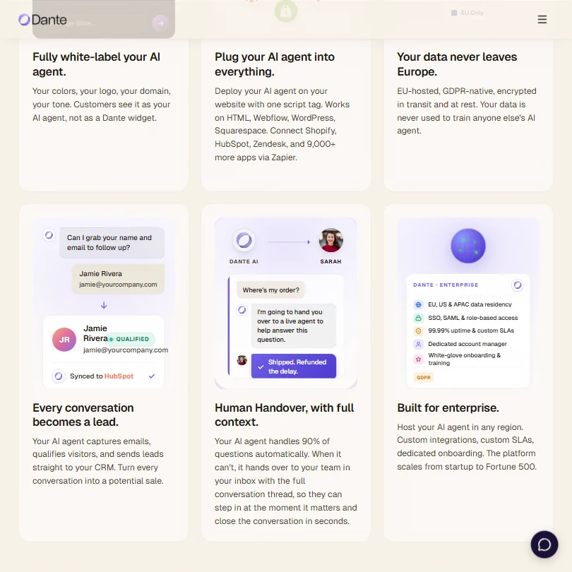Dante-ai features screenshot