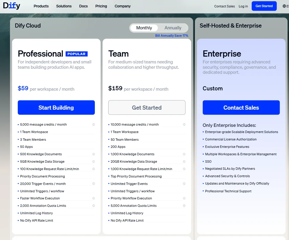 Dify pricing screenshot