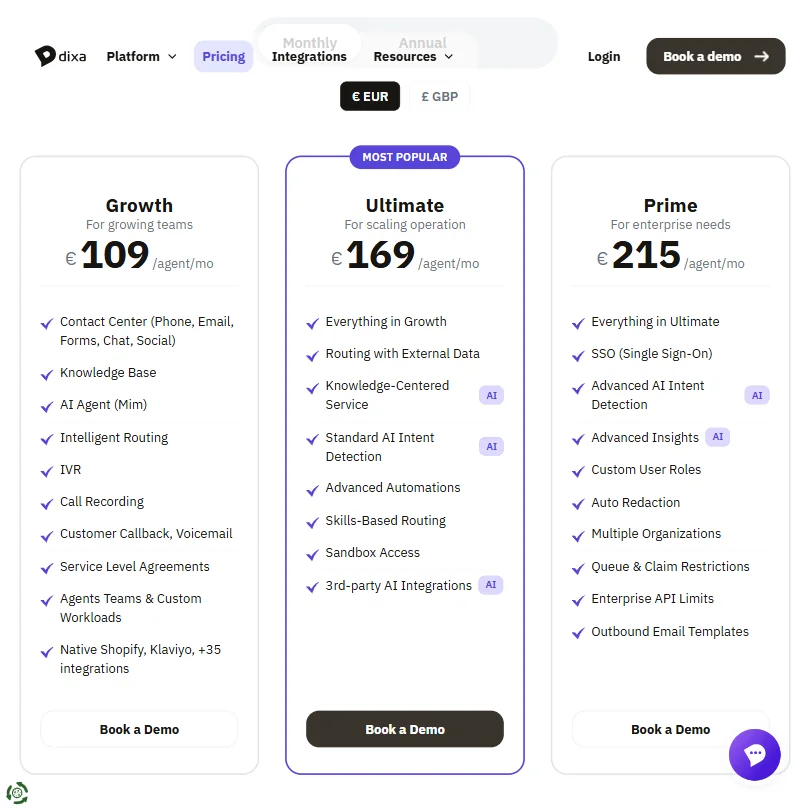 Dixa pricing screenshot