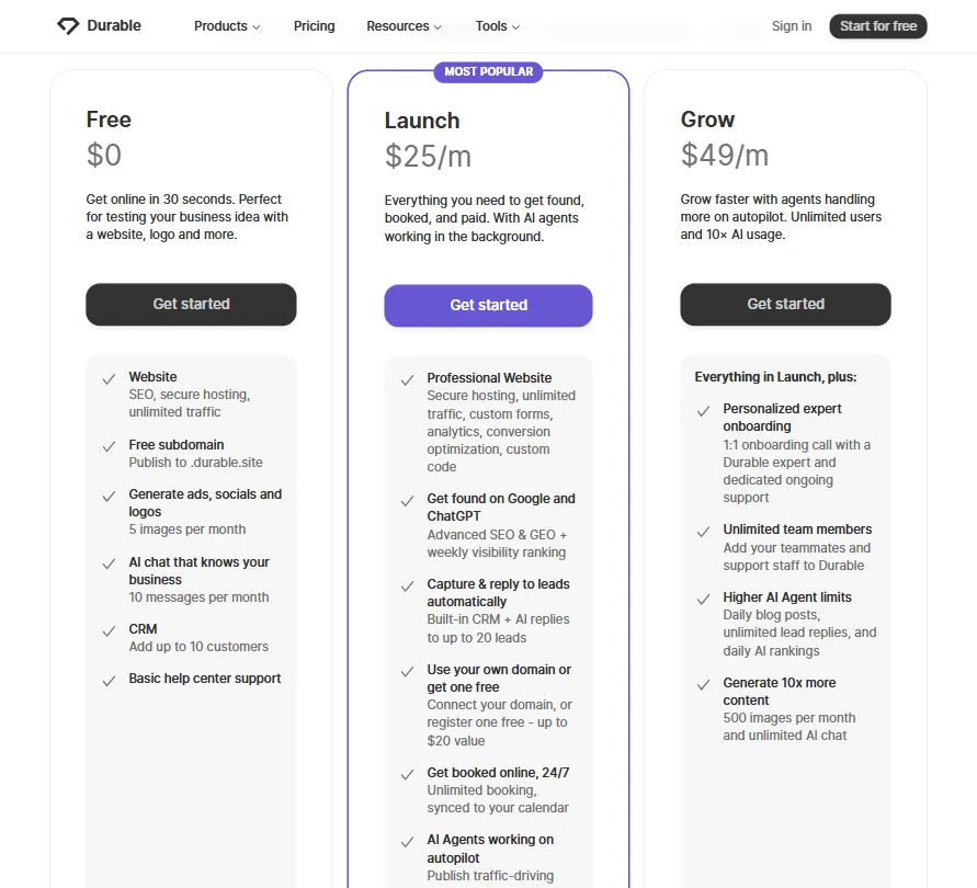 Durable pricing screenshot