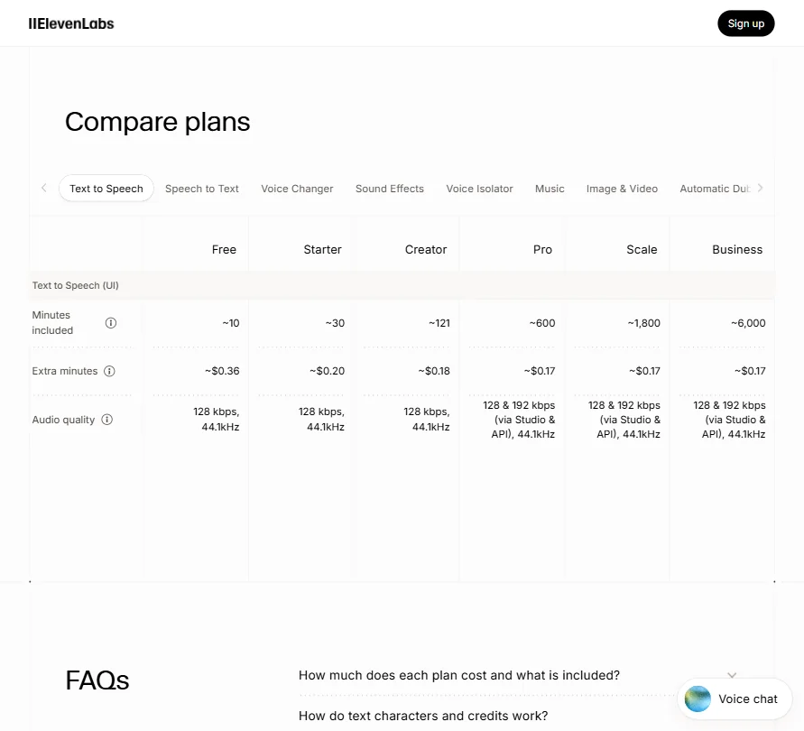 ElevenLabs features screenshot