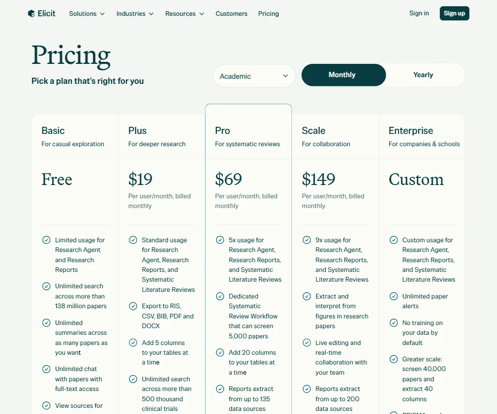 Elicit pricing screenshot
