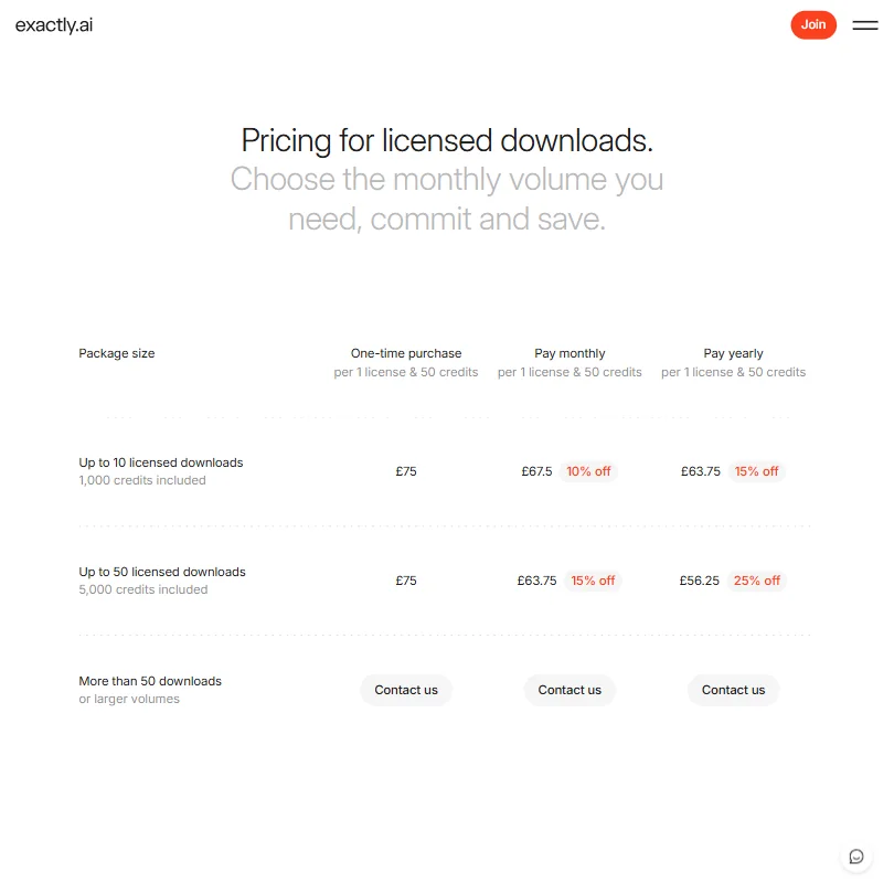 exactly.ai pricing screenshot