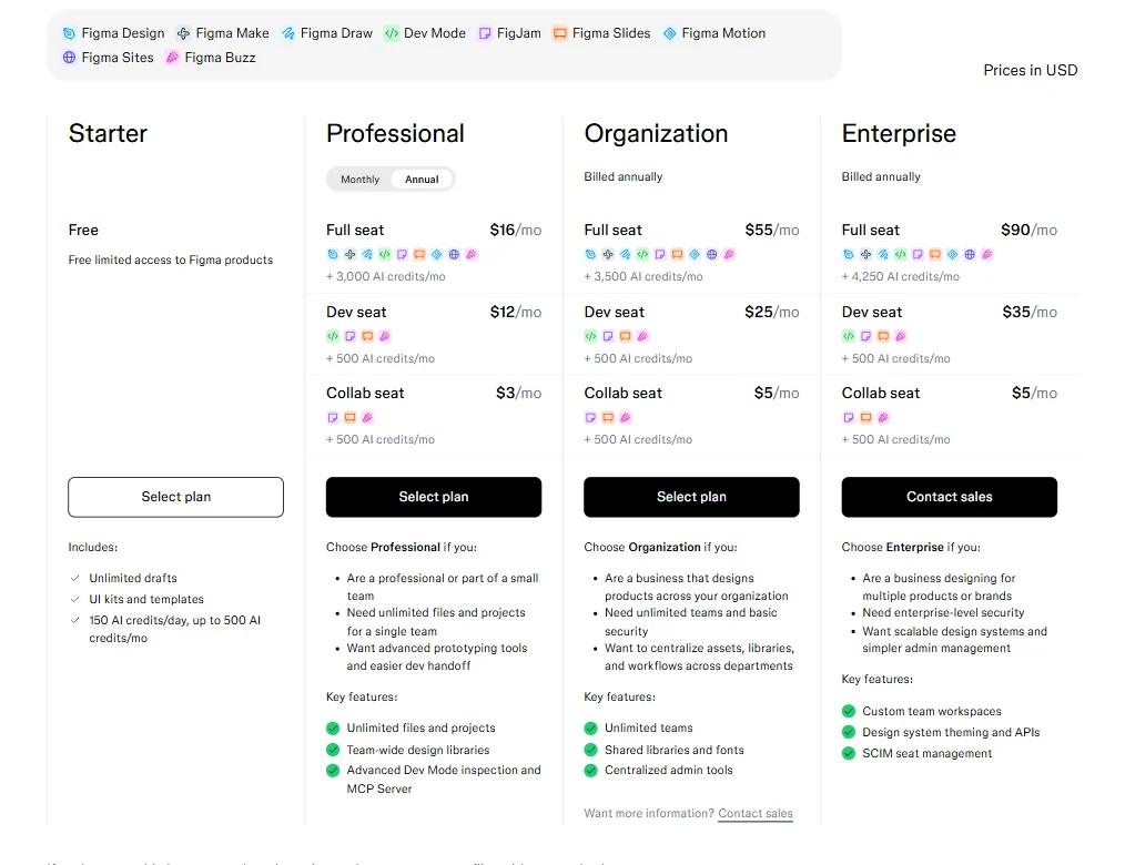 Figma pricing screenshot