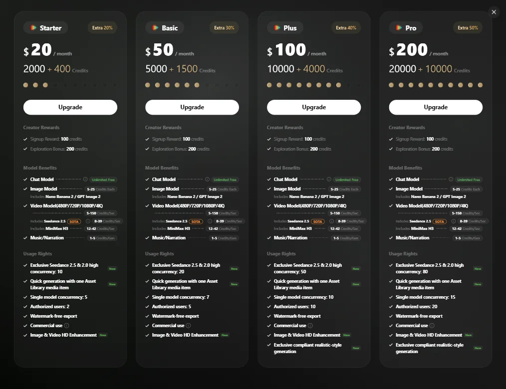 Flova AI pricing screenshot