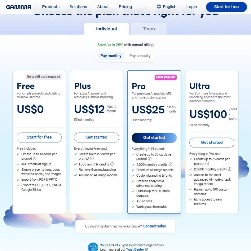 Gamma pricing screenshot