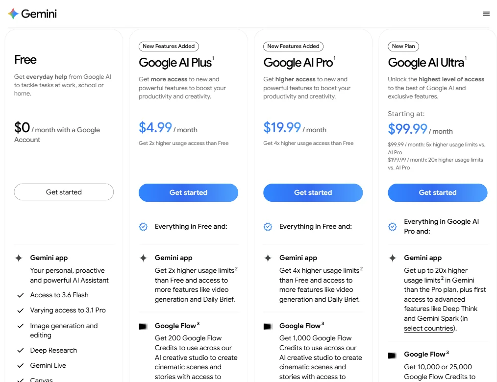 Gemini pricing screenshot