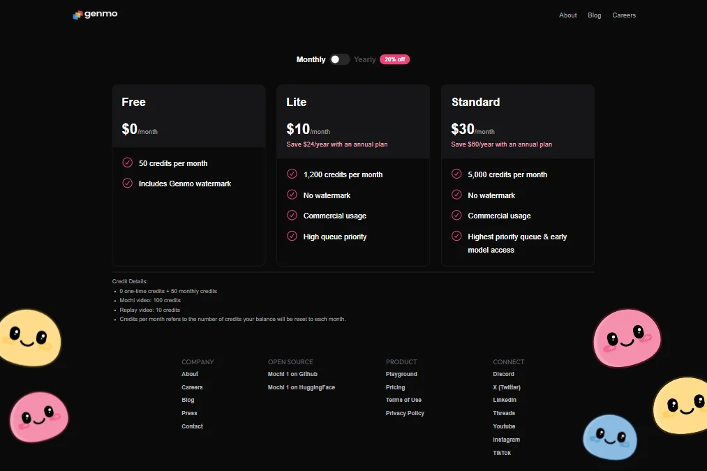 Genmo pricing screenshot