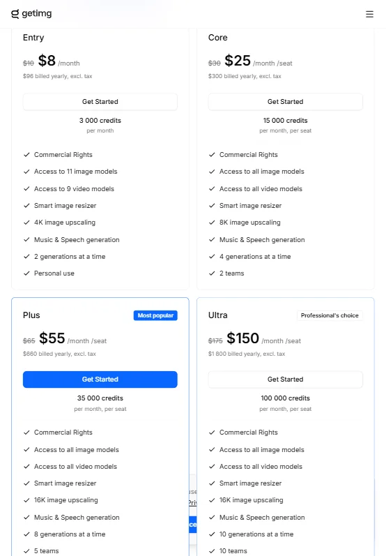 getimg.ai pricing screenshot