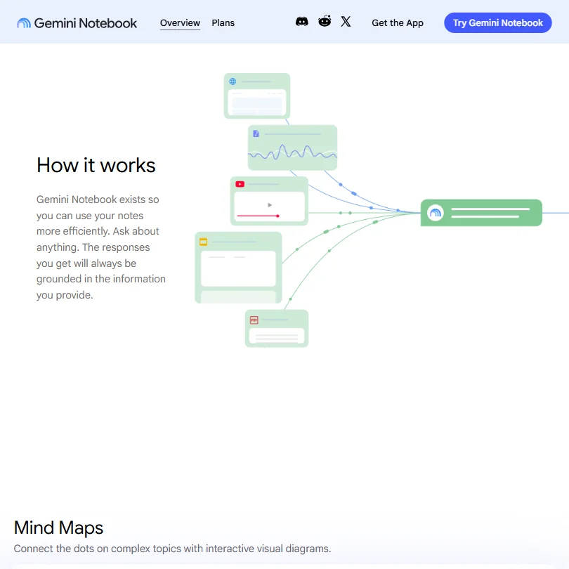 Google NotebookLM features screenshot