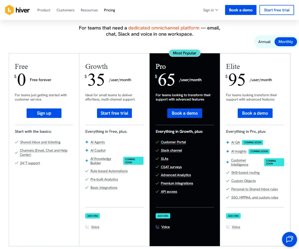 Hiver pricing screenshot