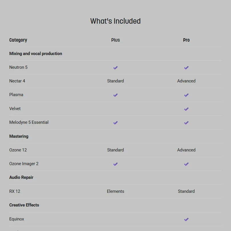 iZotope pricing screenshot