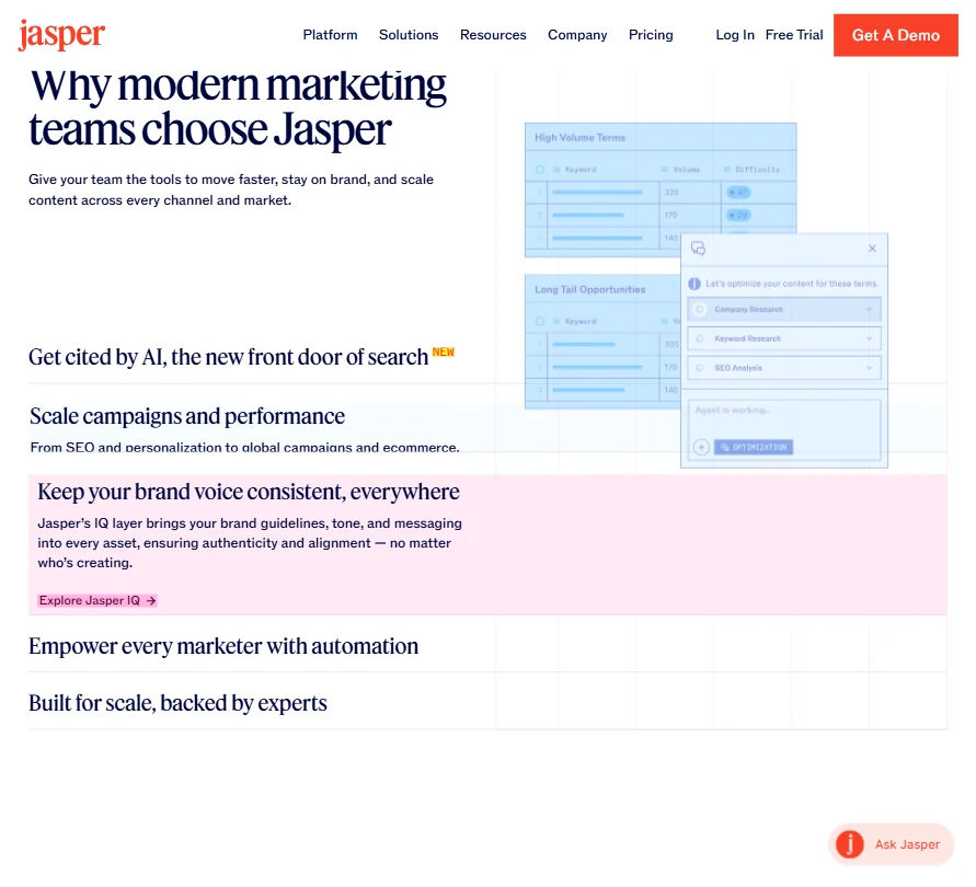 Jasper AI features screenshot