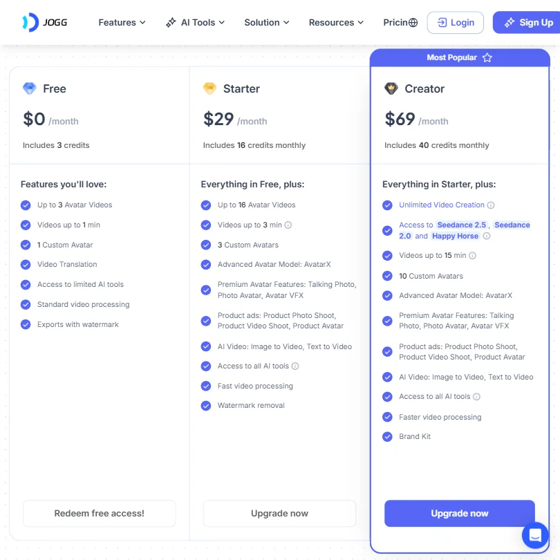 JoggAI pricing screenshot
