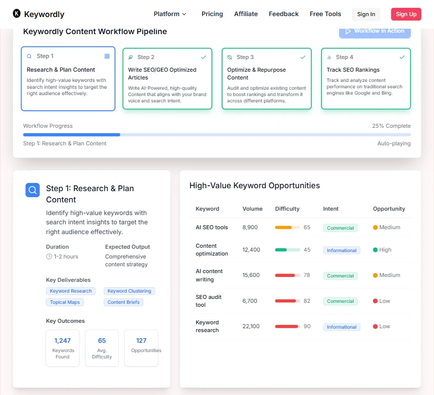 Keywordly features screenshot