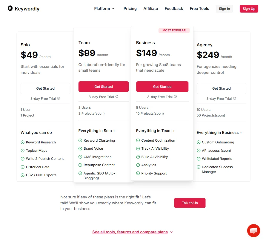 Keywordly pricing screenshot