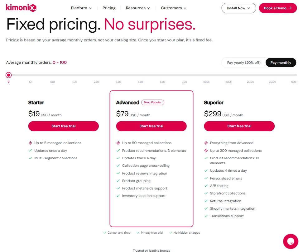 Kimonix pricing screenshot