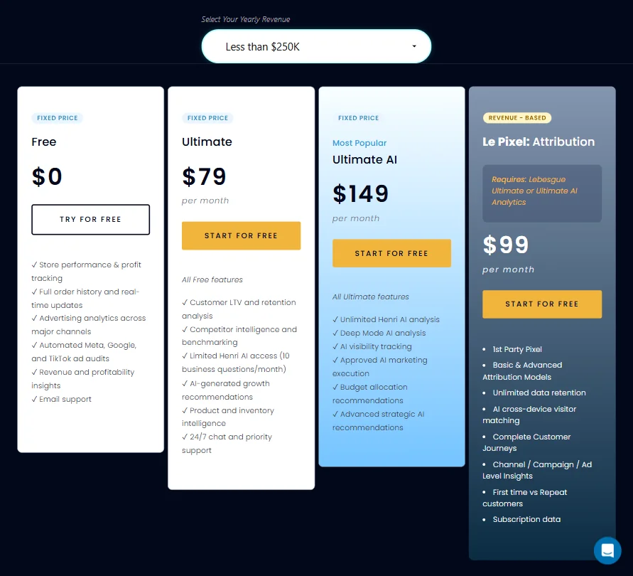 Lebesgue pricing screenshot