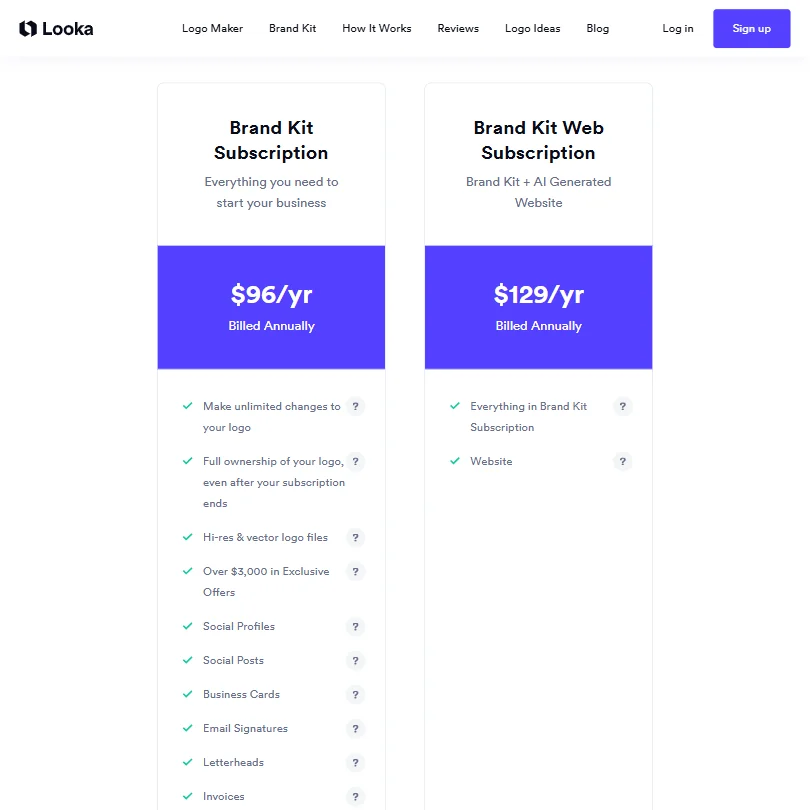 Looka pricing screenshot