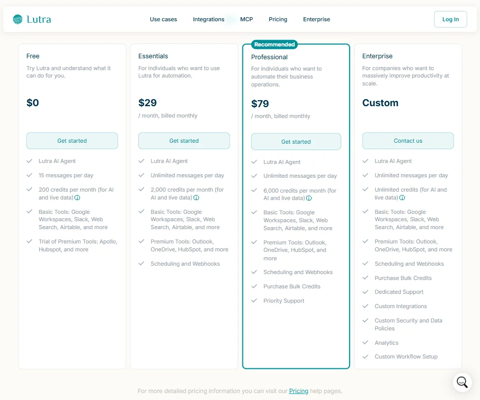 Lutra AI pricing screenshot