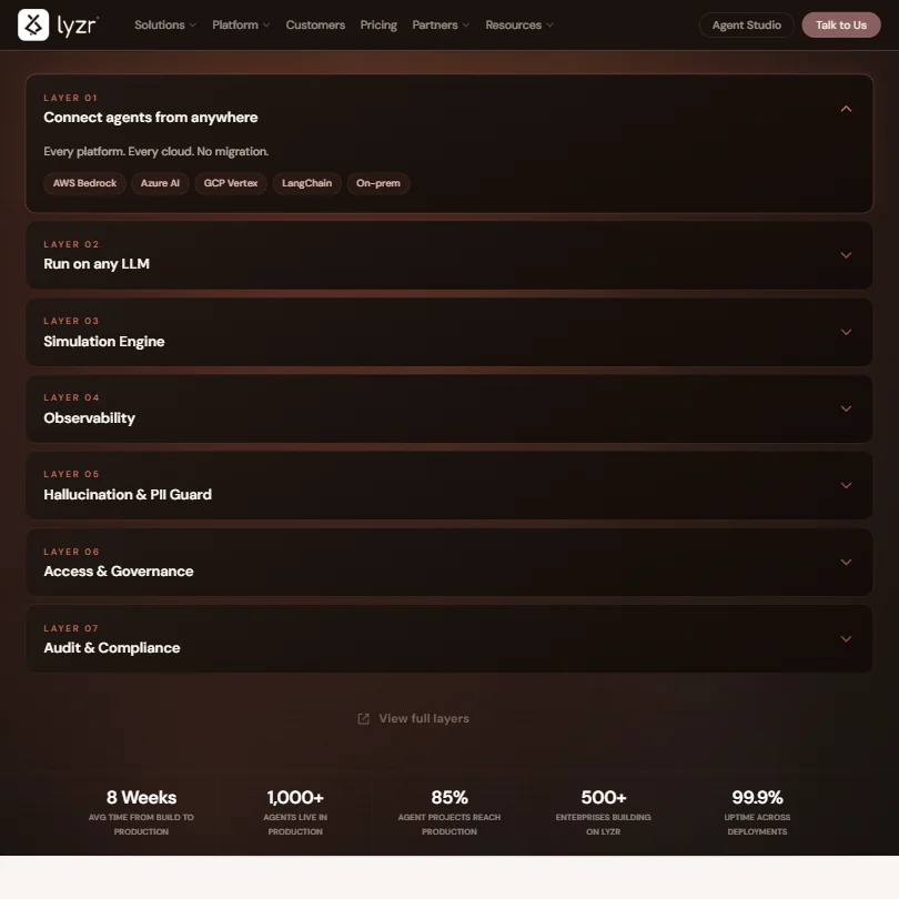 Lyzr features screenshot