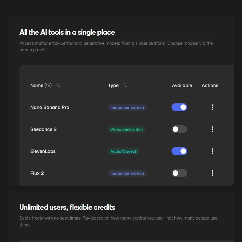 Magnific features screenshot
