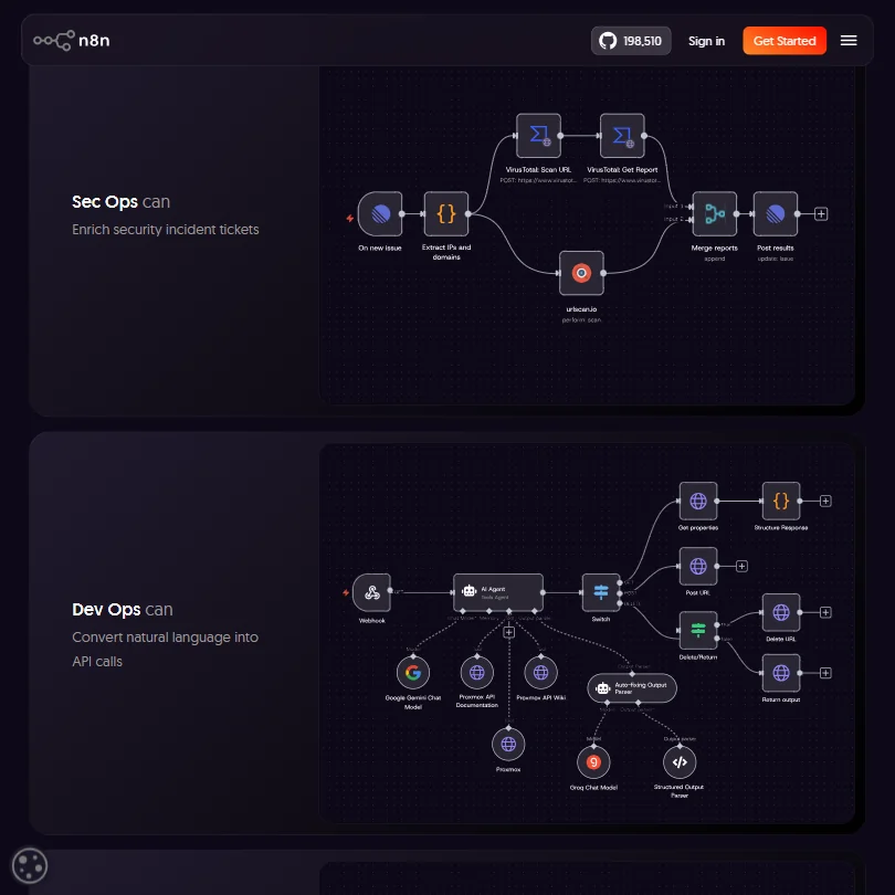 n8n features screenshot