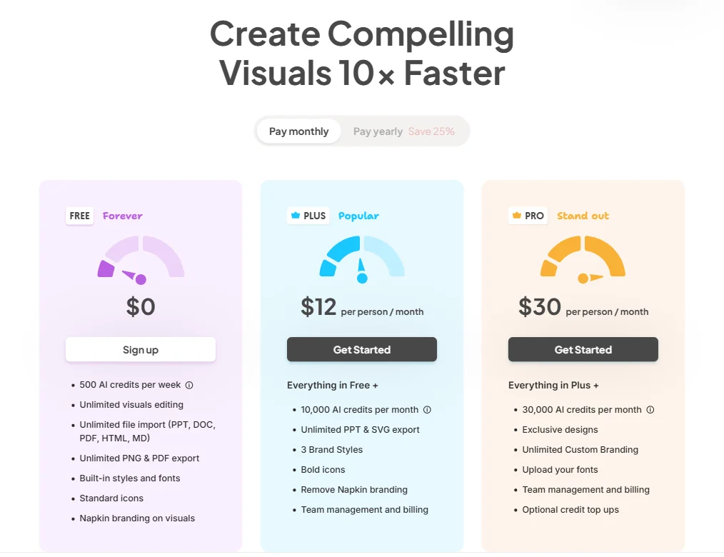 Napkin AI pricing screenshot