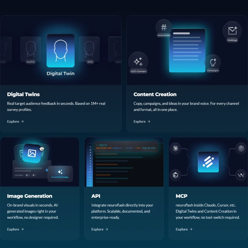 neuroflash features screenshot